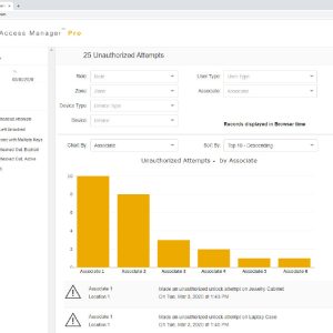 Access Manager Dashboard